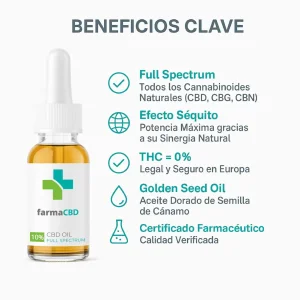 Beneficios clave del Aceite CBD 10% Farma CBD con perfil broad spectrum