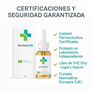 Certificaciones y análisis de laboratorio del Aceite CBD 10% Farma CBD sin THC