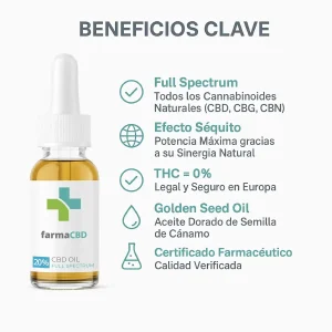 Beneficios clave del Aceite CBD 20% Farma CBD con perfil broad spectrum