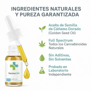 Composición e ingredientes naturales del Aceite CBD 20% Farma CBD con Golden Seed Oil