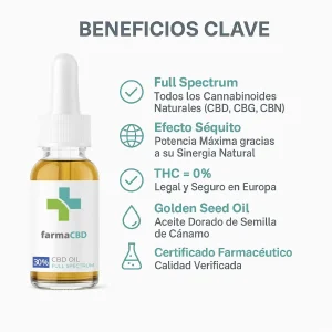 Beneficios clave del Aceite CBD 30% Farma CBD con perfil broad spectrum