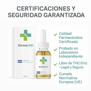 Certificaciones y análisis de laboratorio del Aceite CBD 30% Farma CBD sin THC