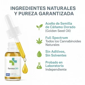 Composición e ingredientes naturales del Aceite CBD 30% Farma CBD con Golden Seed Oil